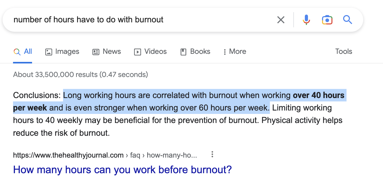 Indicator of burnout